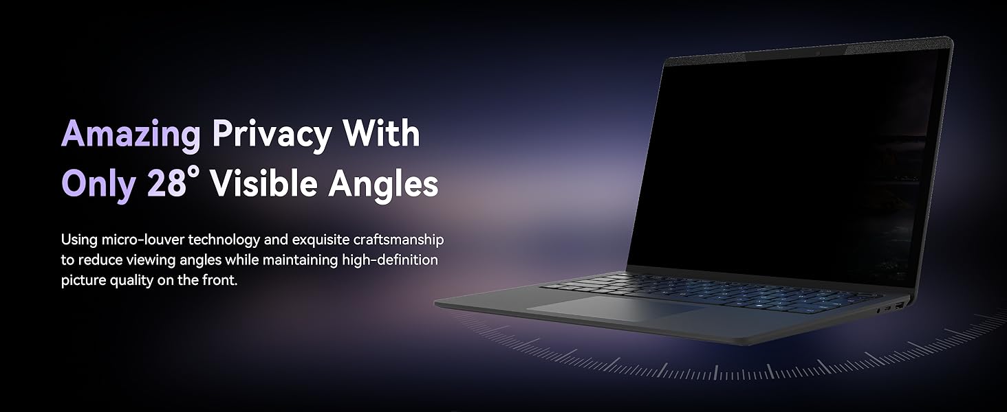28° Visible Angles