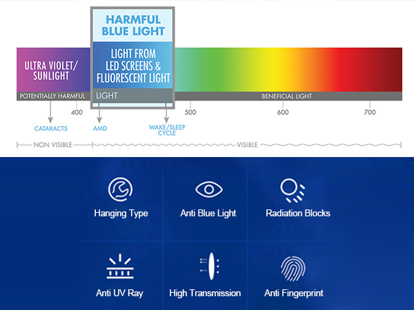 blue light screen protector computer screen blue light blocker blue screen protector for computer