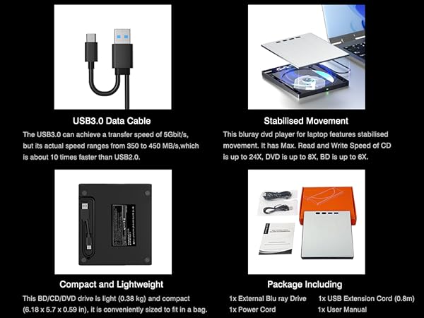 external blueray/dvd drive