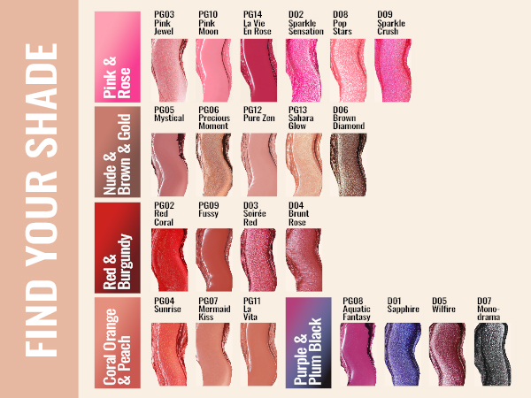Find Your Shade