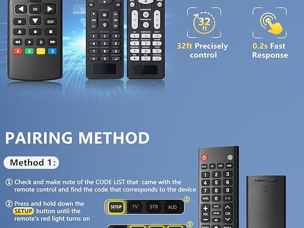 Universal-TV-Remote-Control for Samsung, LG, Hisense, TCL, Sony, Vizio, Onn, Toshiba, Philips