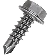 Malco Bit-Tip Drill and Tap Screws Point- 1/4