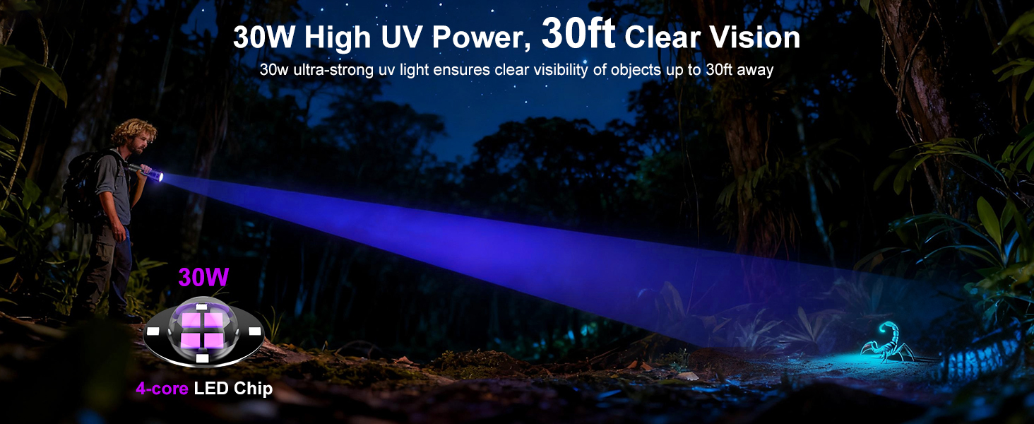 powerful uv flashlight