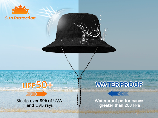 rain hat