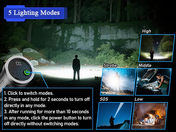 bright flashlight