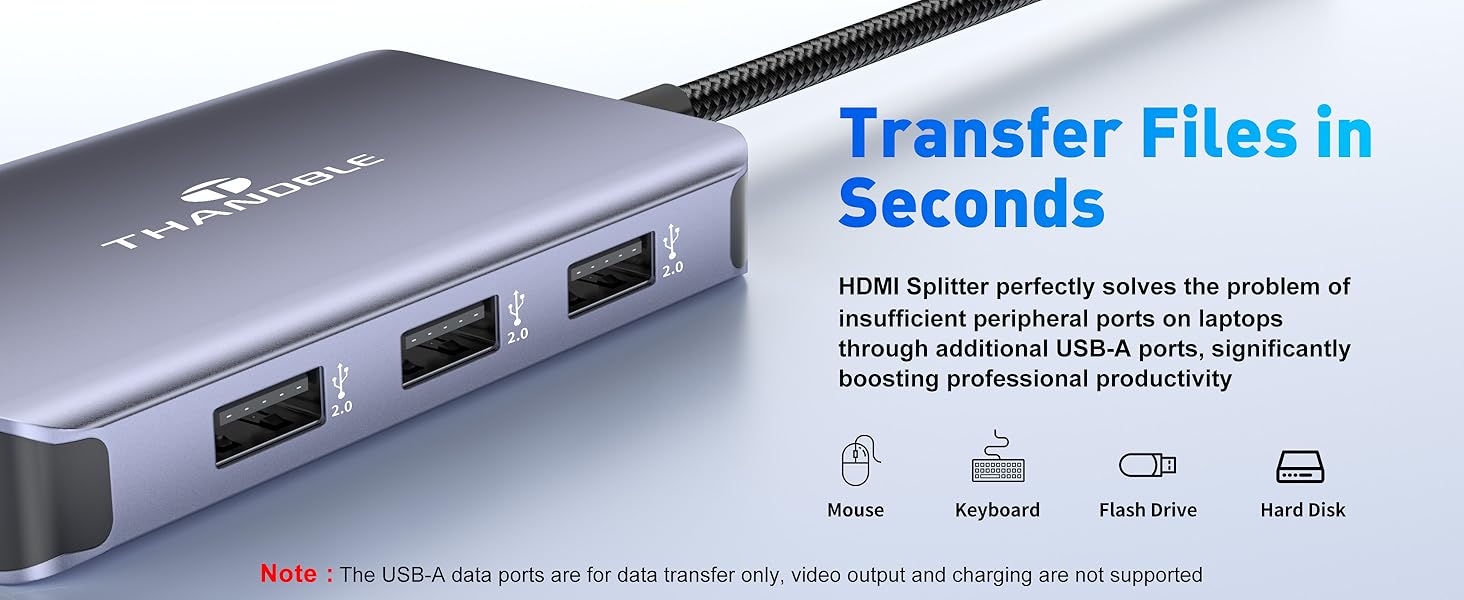 hdmi splitter for dual monitors