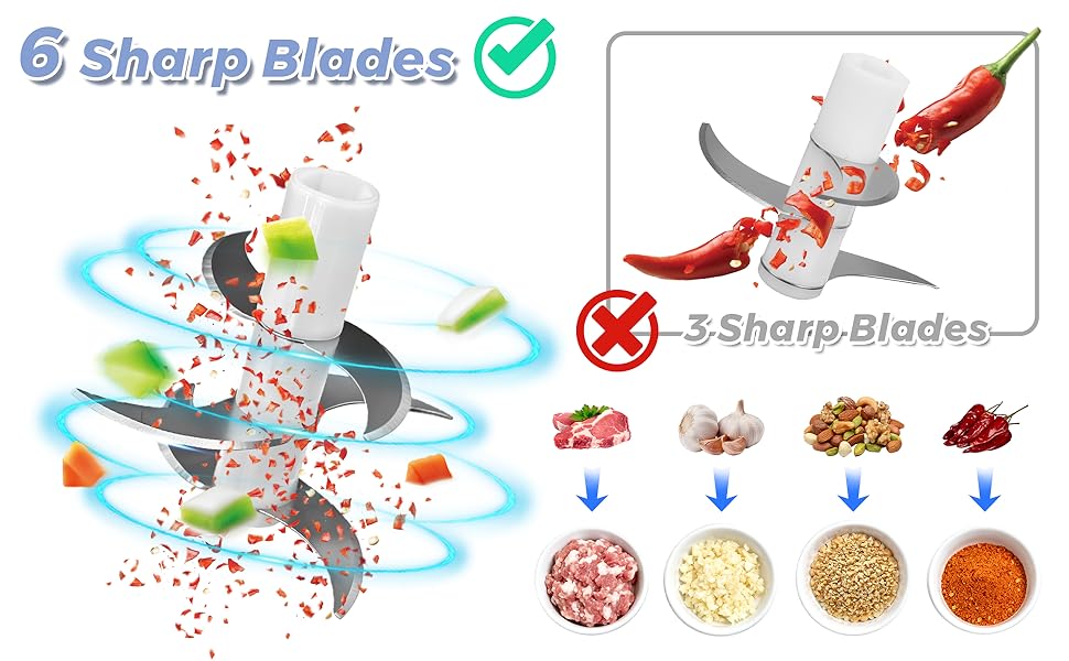 Electric Garlic Chopper