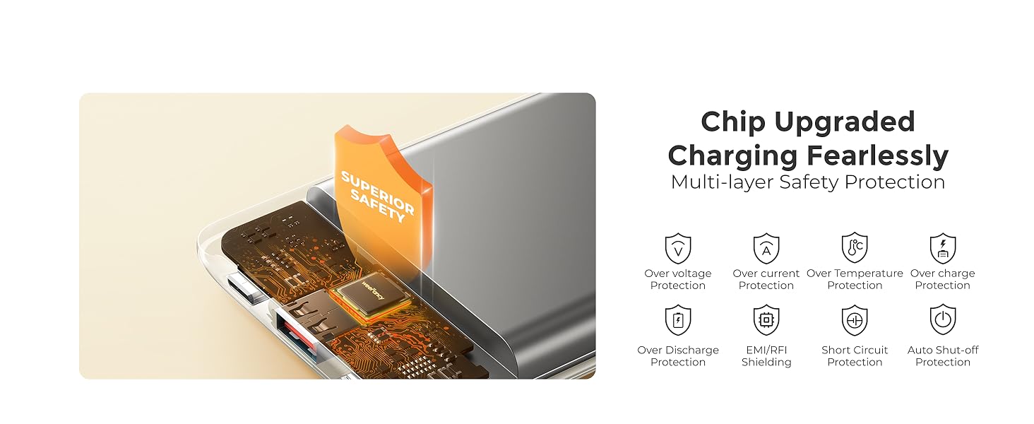 The power bank is equipped with upgraded smart chip.