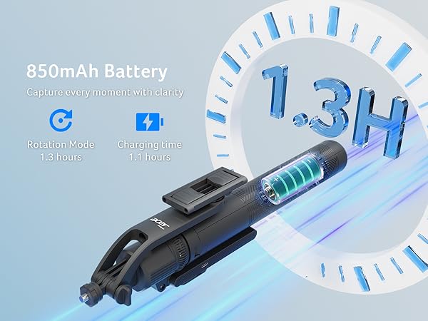 Auto Face Tracking Tripod