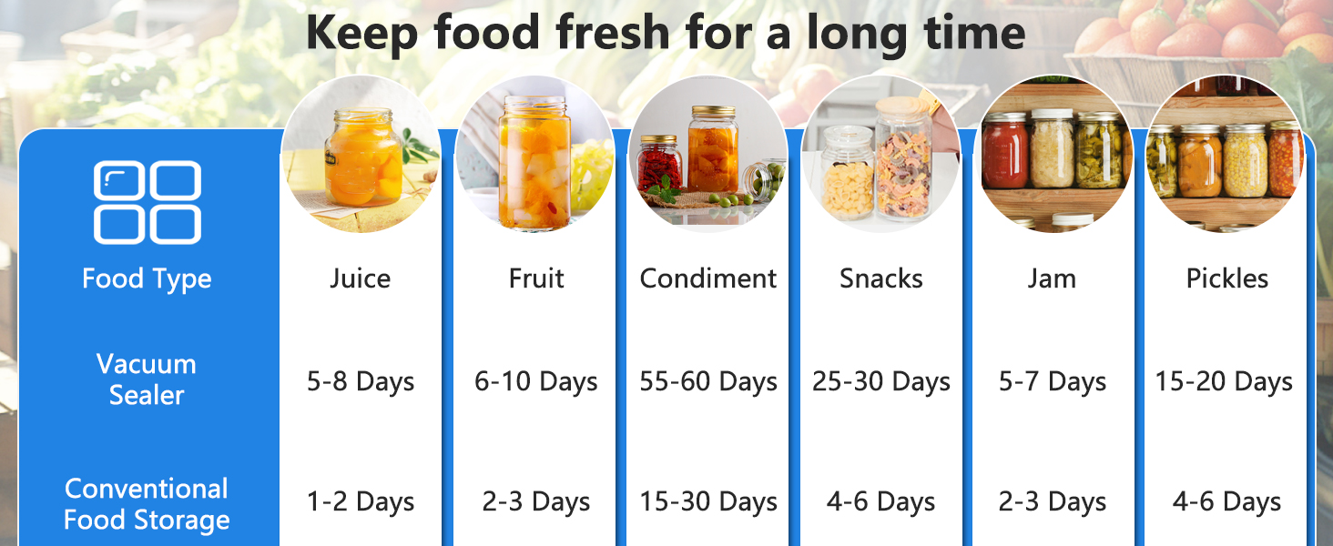 keep food fresh for a long time