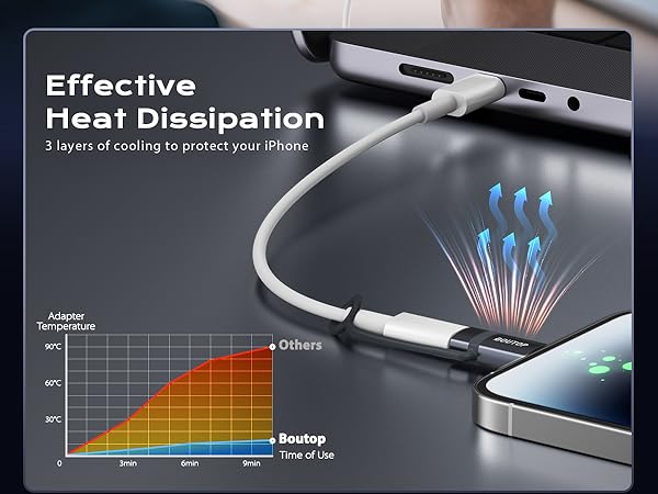 usb c to lightning adapter