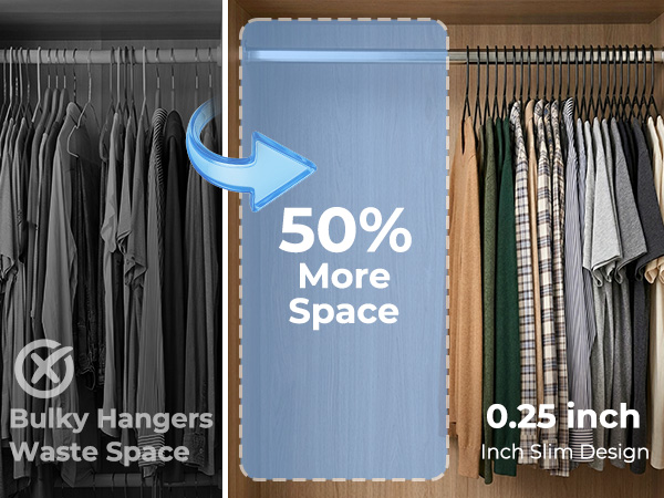 Our ultra-slim hangers 0.25-inch profile lets you hang twice as many clothes in the same closet