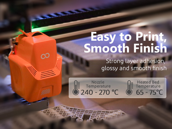 Easy to print as pla filament, glossy and smooth finish