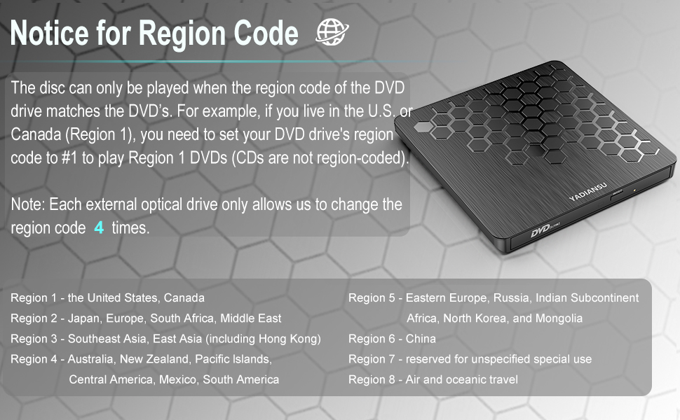 notice for region code
