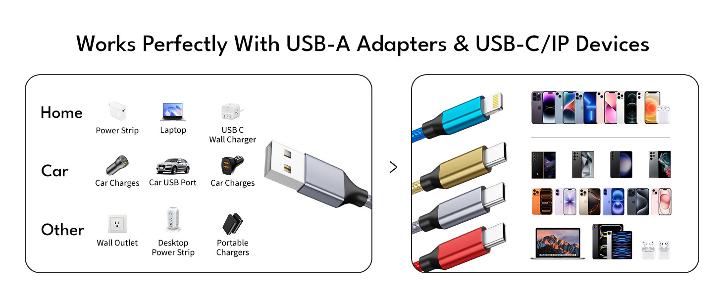 usb c cable