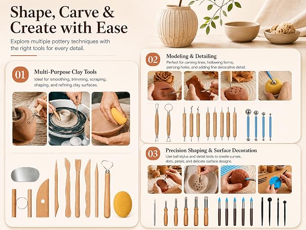Pottery Tools Kit