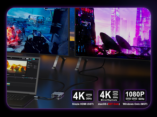 Video splitter device connected to laptop and monitor, displaying multiple high-resolution outputs including 4K and 1080p. Vivid cityscape scenes on screen demonstrate device capabilities.