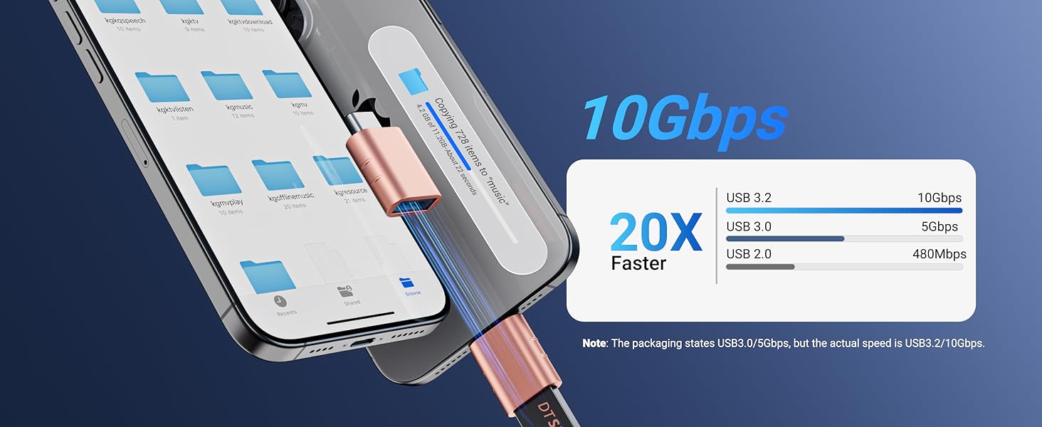 usb to usb c