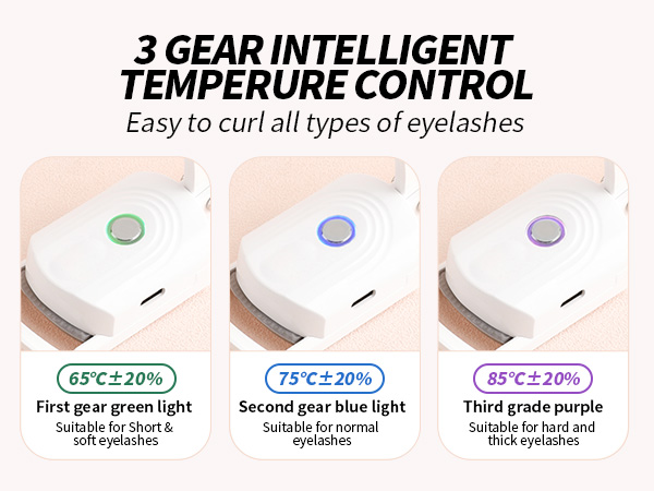  Heated Eyelash Curler