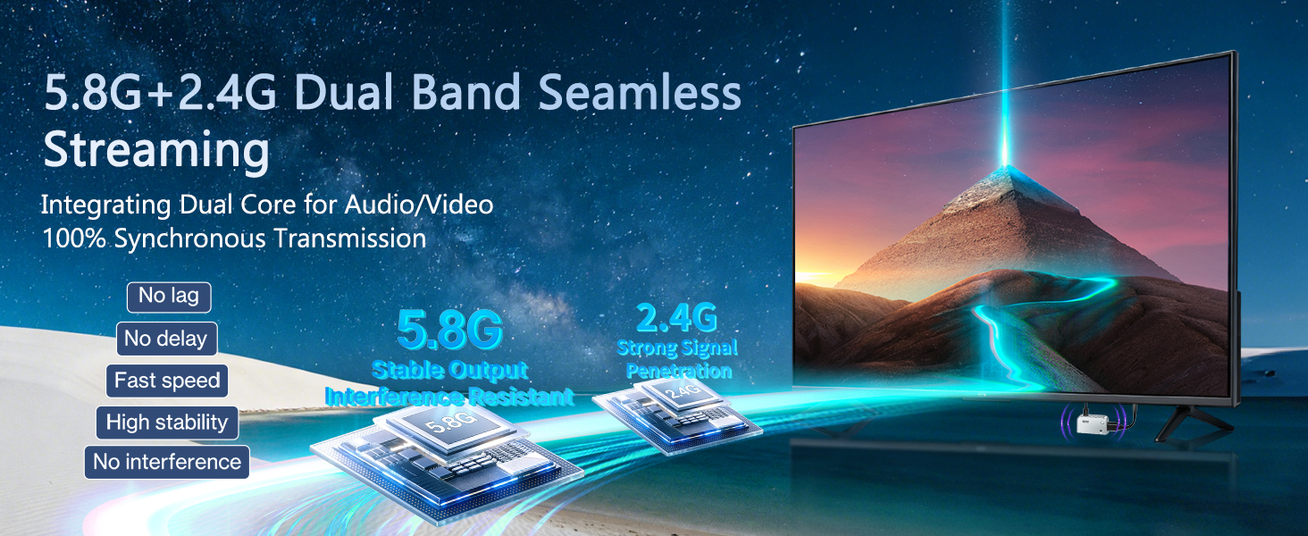 wireless hdmi extender usb c