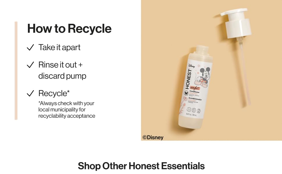 How to Recycle: Take it apart, Rinse it out + discard pump, Recycle
