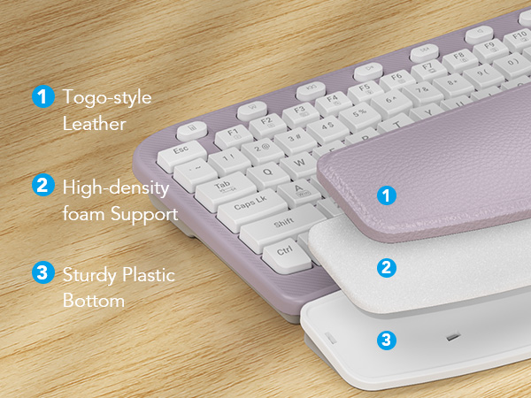 wireless keyboard and mouse combo