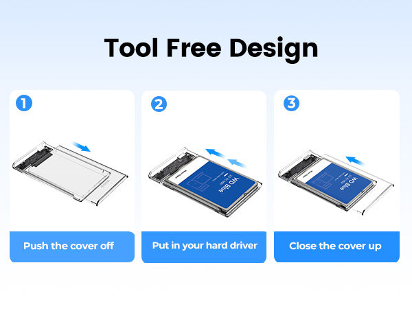 easy to install and use