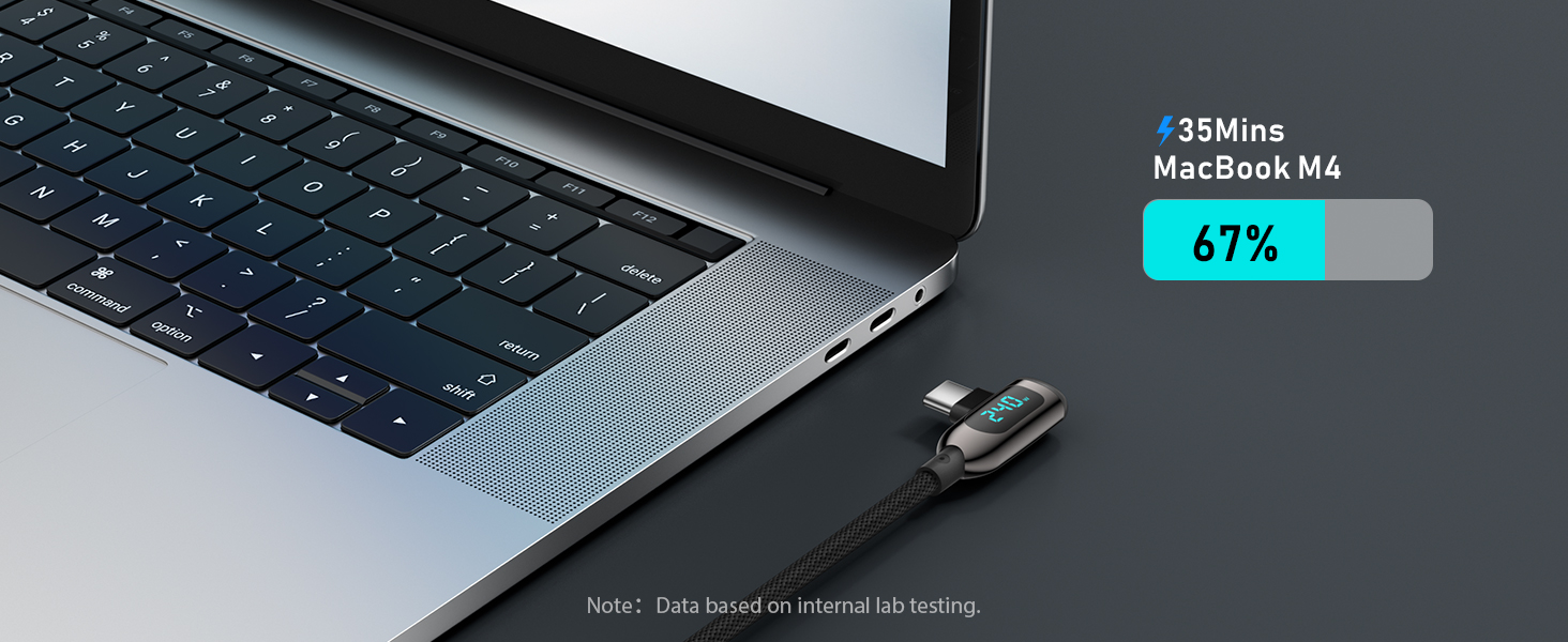 USB C; USB C Cable; Right Angle USB C Cable;240W USB Cable; USB C to USB C Cable;