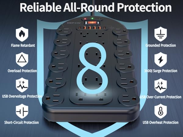 All-Round Safety Protection