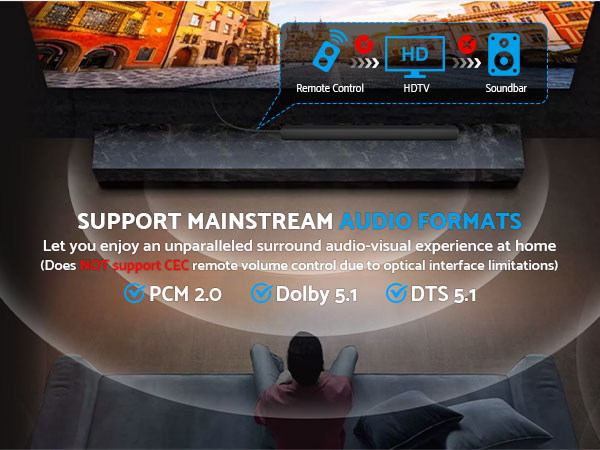 hdmi to optical