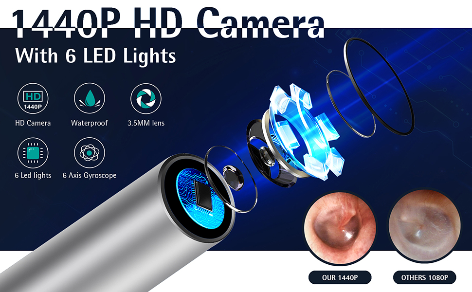 Ear Wax Removal Tool Camera
