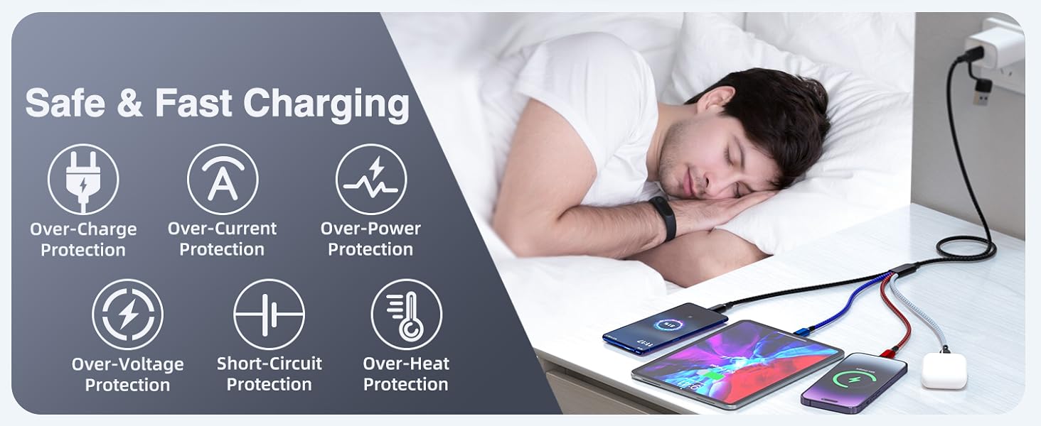 usb cords for all devices