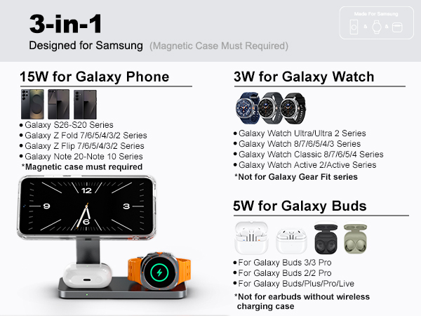 samsung charging station