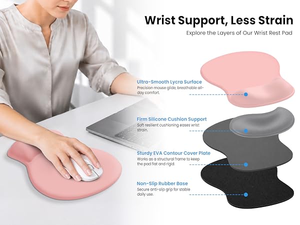 wrist support
