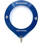 KKnoon Small BB Antenna 9.9khz-181mhz Broad Frequency Donut MW SW Antenna SMA Interface Direction...