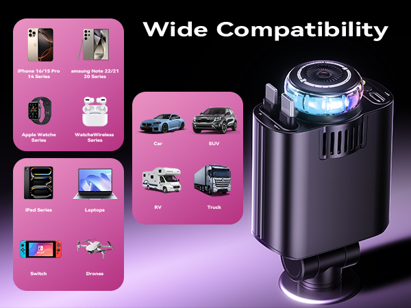 Retractable USB C Car Chargerwith 69W Fast Charging for iPhone 16 Aromatherapy and Starlight