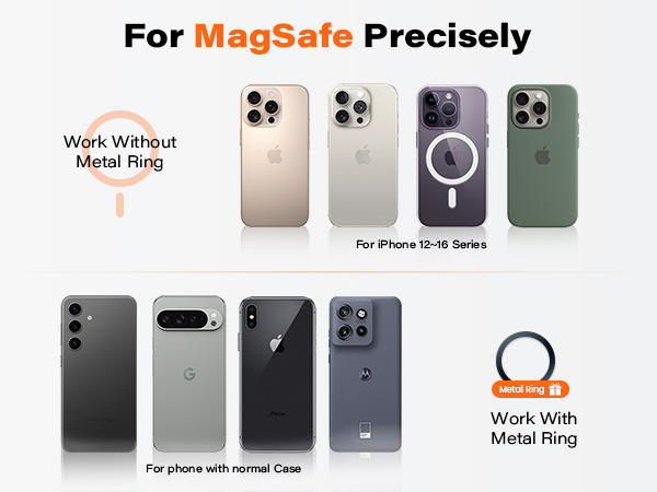 For Magsafe Precisely