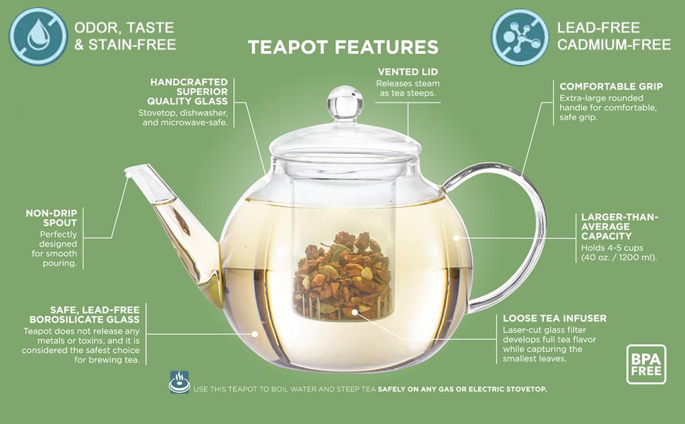 Teabloom