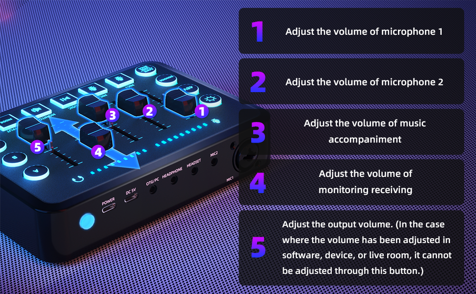 Live streaming equipment