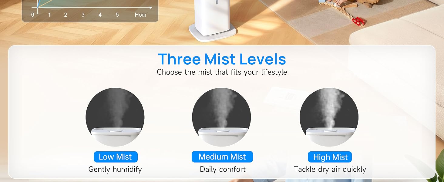 cool mist humidifiers