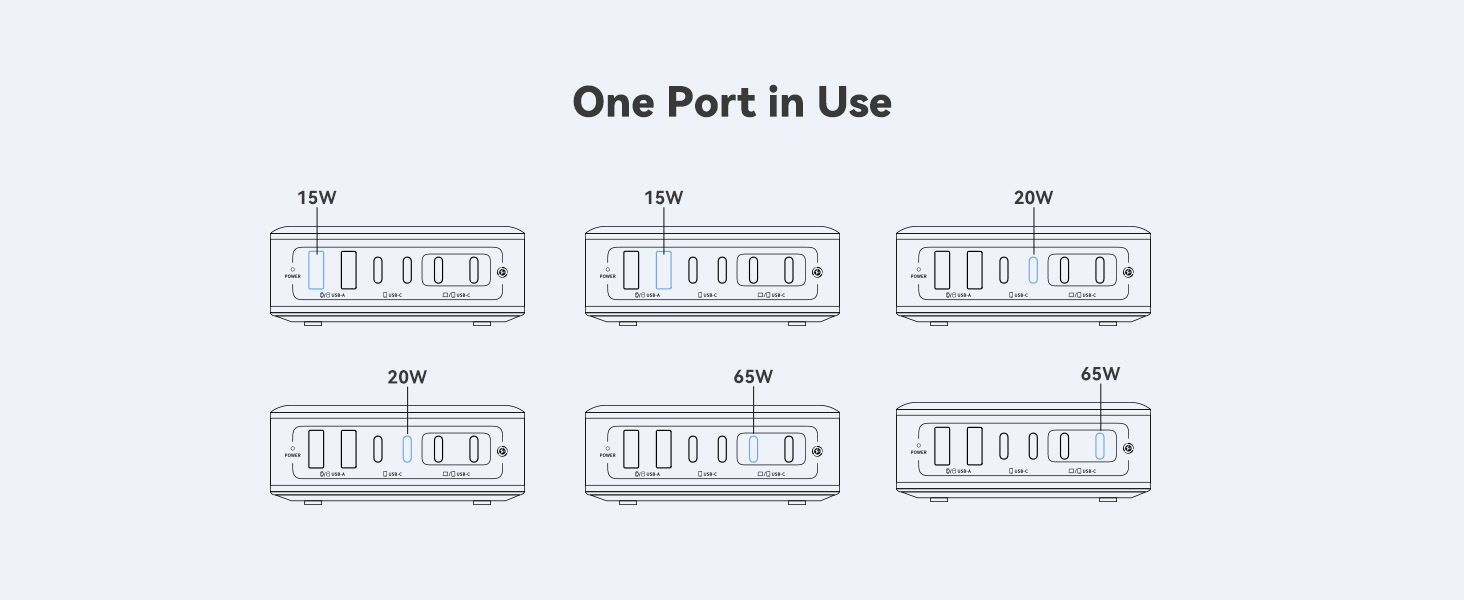Baseus 120W Desktop Charger