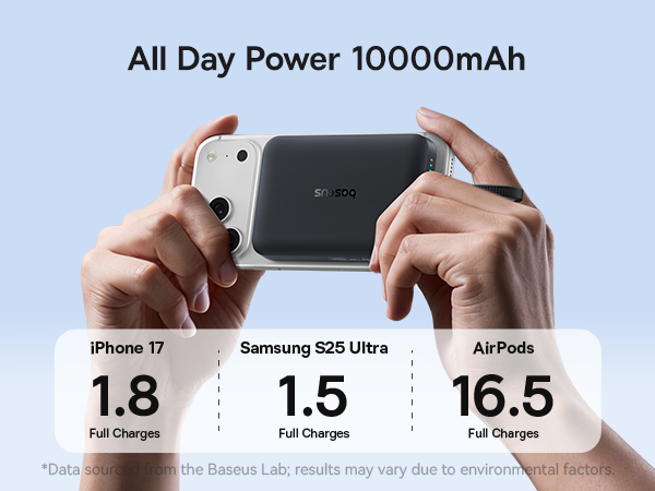 battery pack charger portable charger iphone 15 pro small power bank for iphone magnetic phone