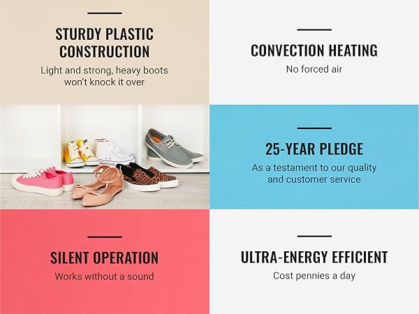 Sturdy Plastic Construction. Convection Heating. Silent Operation. 25-Year Pledge. Energy efficient