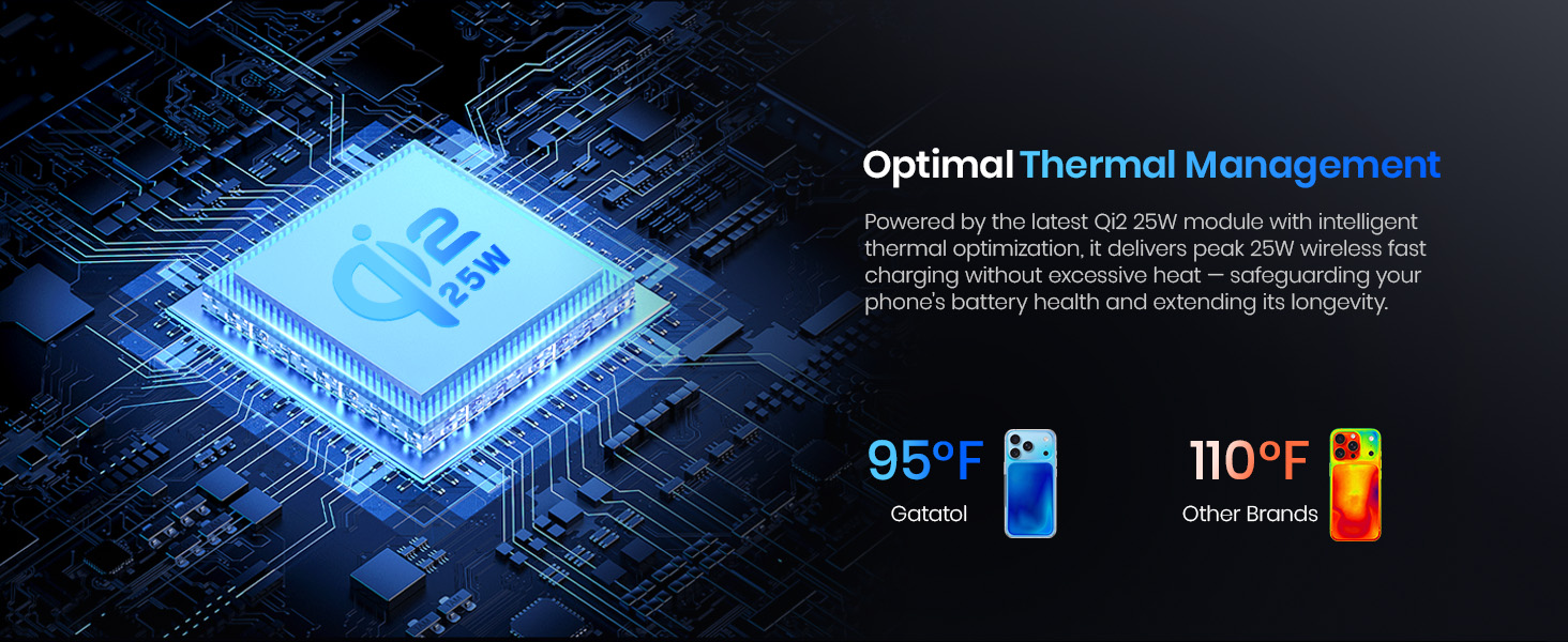 Optimal Thermal Management
