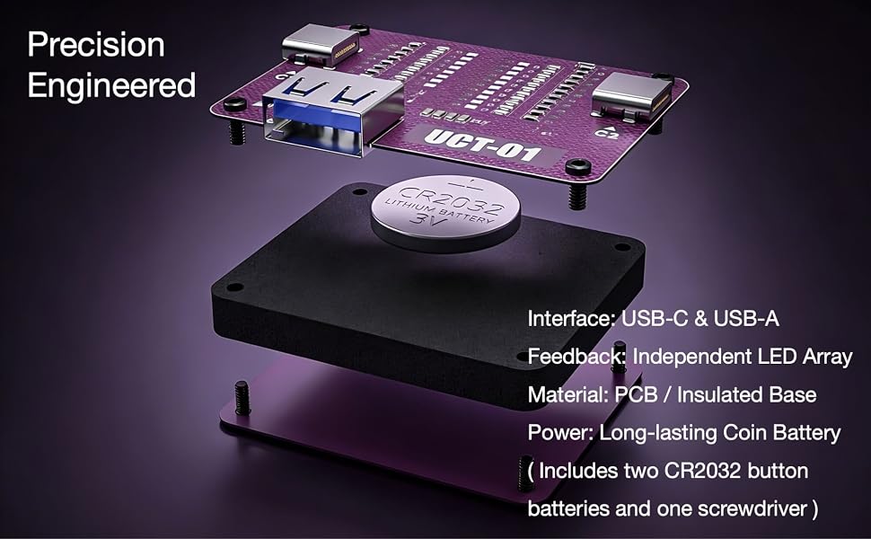 usb cable tester and analyzer
