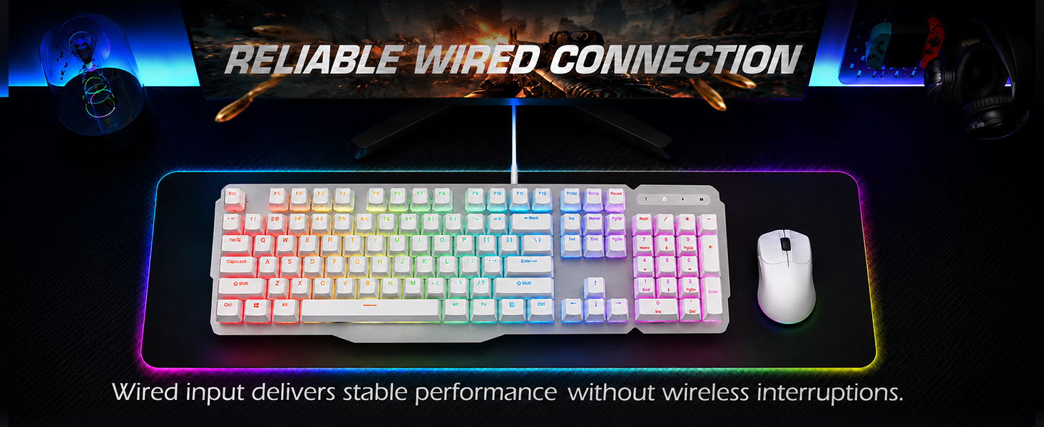 wired