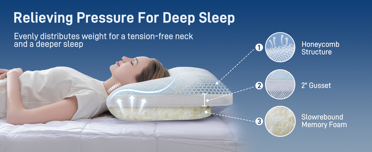 Relieving Pressure For Deep Sleep