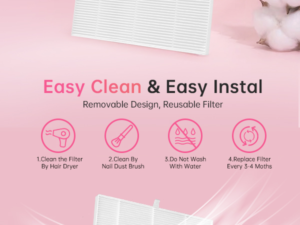 nail dust collector filter CHRISTINE SHELLY