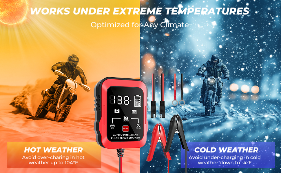 motorcylce battery charger