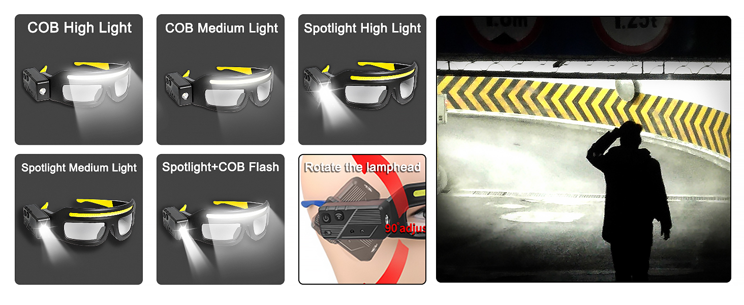 Motion Sensor Glasses Light